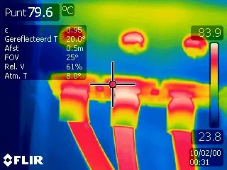 Warmtebeeld van elektrische aansluitingen